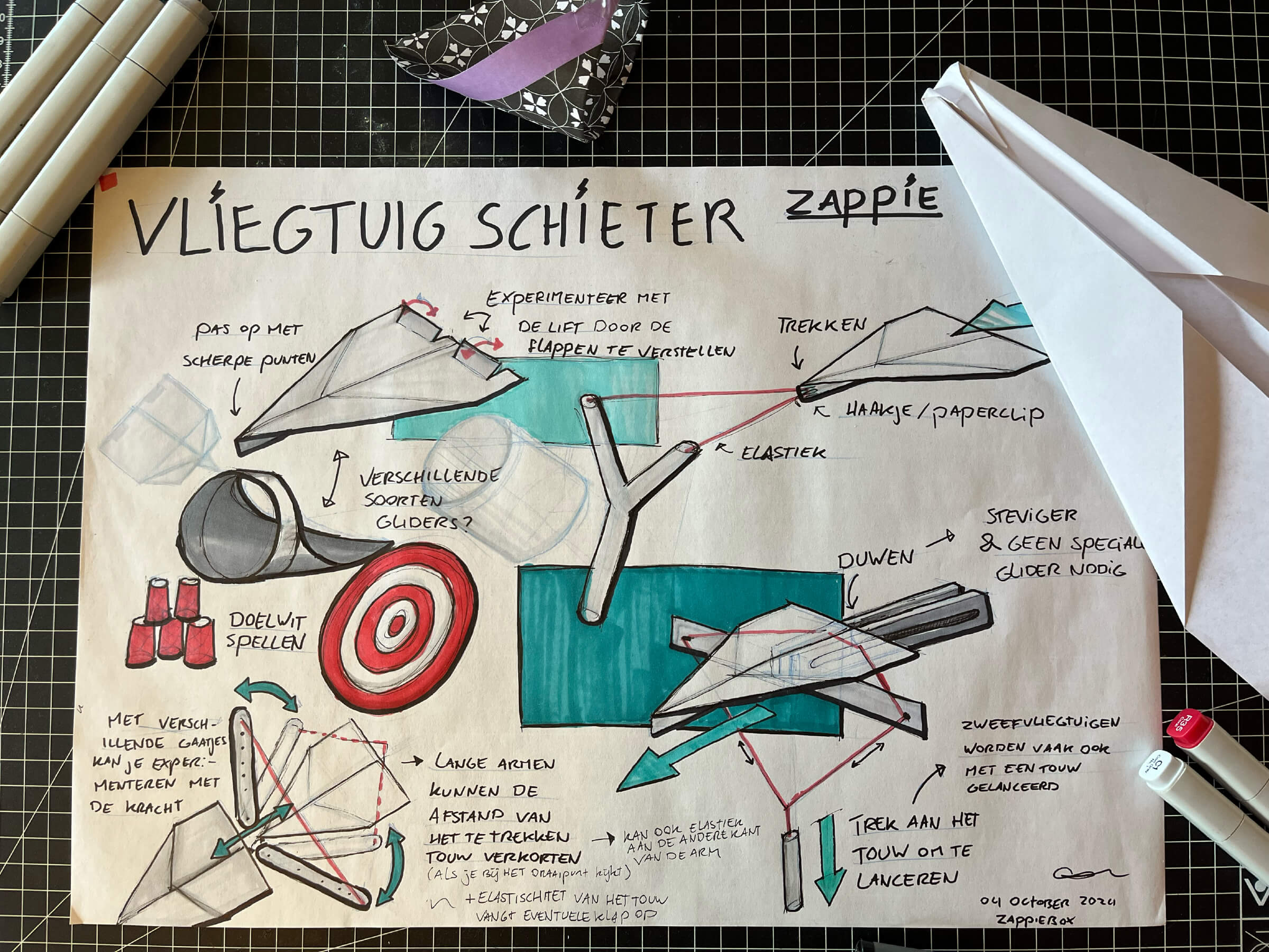 Hoe de Zappiebox tot leven komt: Een kijkje achter de schermen